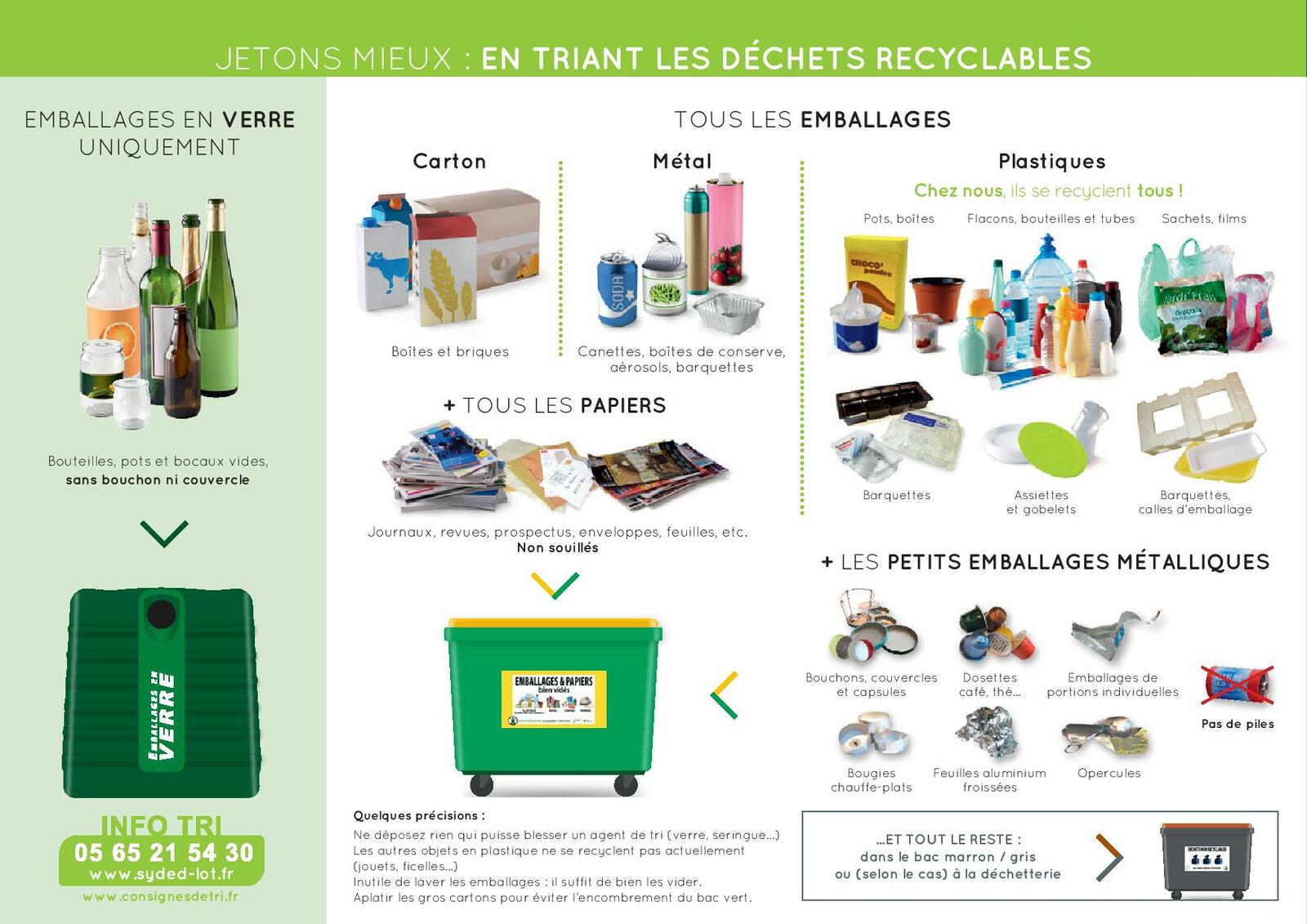 Affiche mémo tri des déchets papiers, verres et emballages