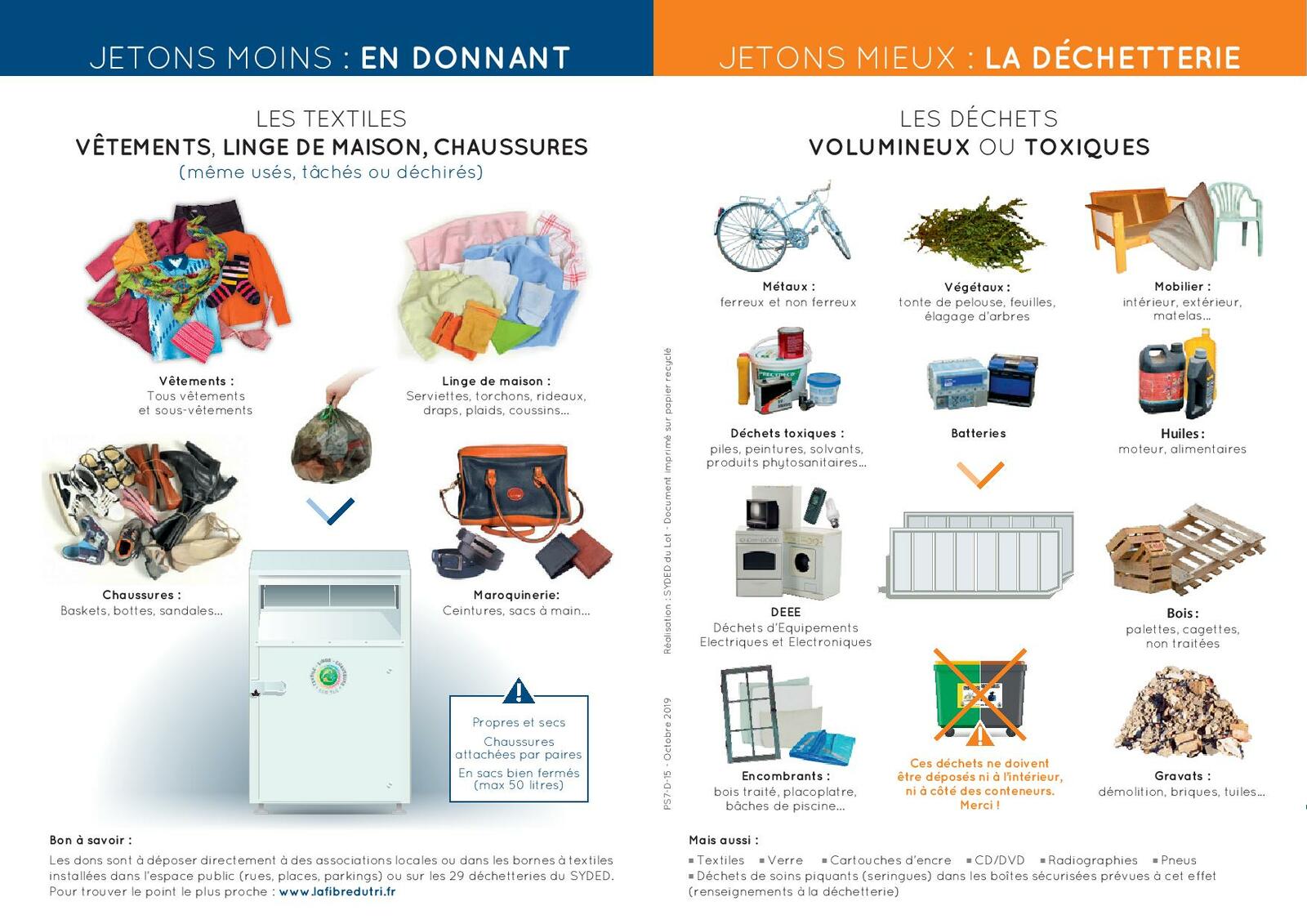 Fiche de mémo tri pour les ordures